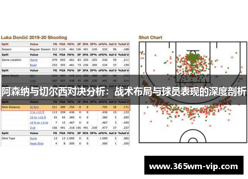 阿森纳与切尔西对决分析:战术布局与球员表现的深度剖析 阿森纳与切尔西对决分析:战术布局与球员表现的深度剖析